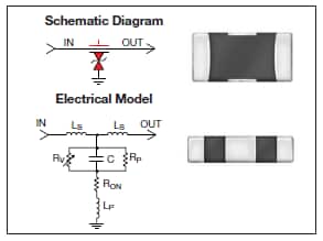 Schematic - KYOCERA AVX V2AF Automotive TransFeed Varistors